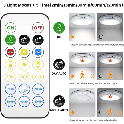 Rechargeable Sensor Ceiling Light with Remote Control, USB Charging,Magnetic Wireless Ceiling Light Battery Powered for Closet Shower Stairs Shed Hallway Porch Patio Ect
