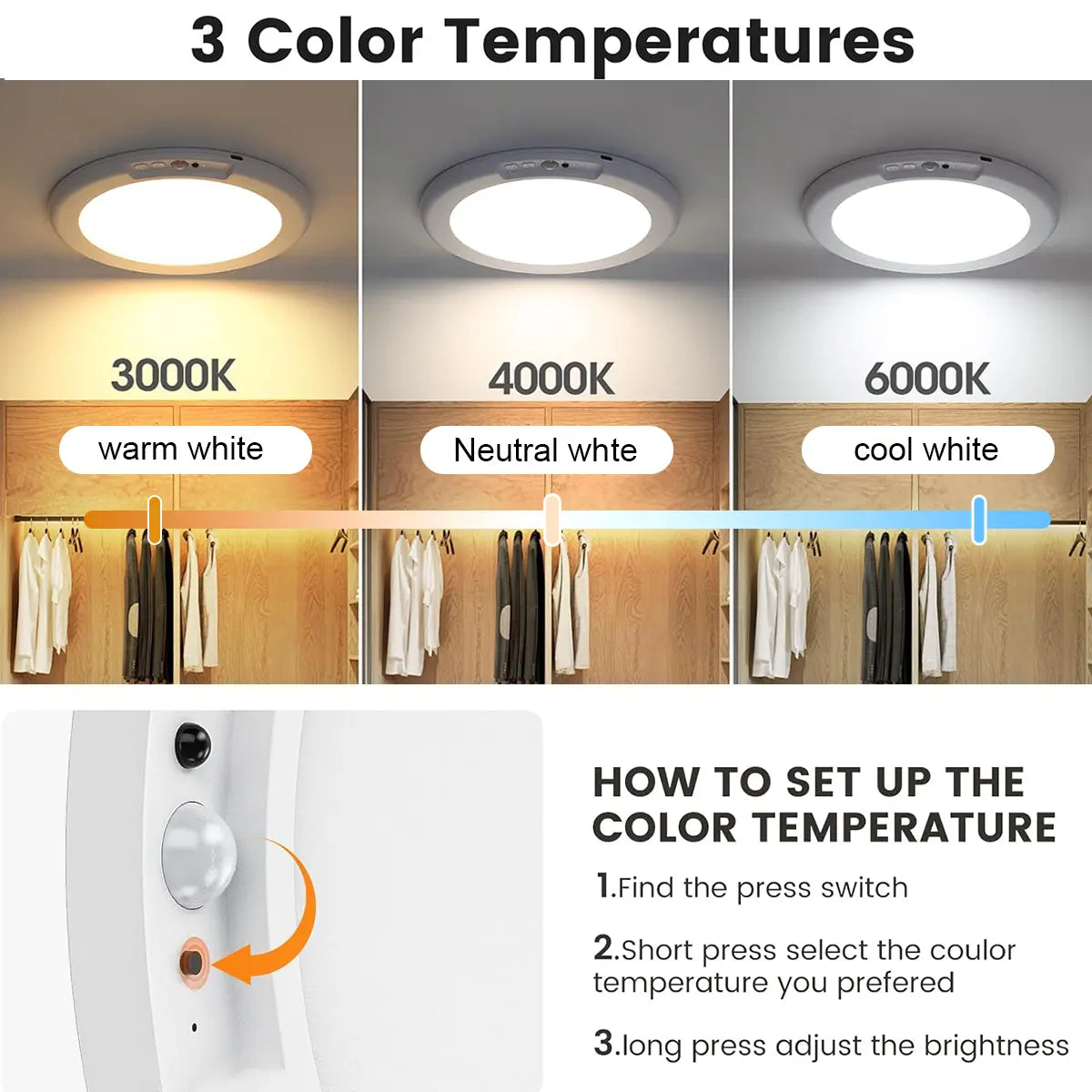 Rechargeable Sensor Ceiling Light with Remote Control, USB Charging,Magnetic Wireless Ceiling Light Battery Powered for Closet Shower Stairs Shed Hallway Porch Patio Ect