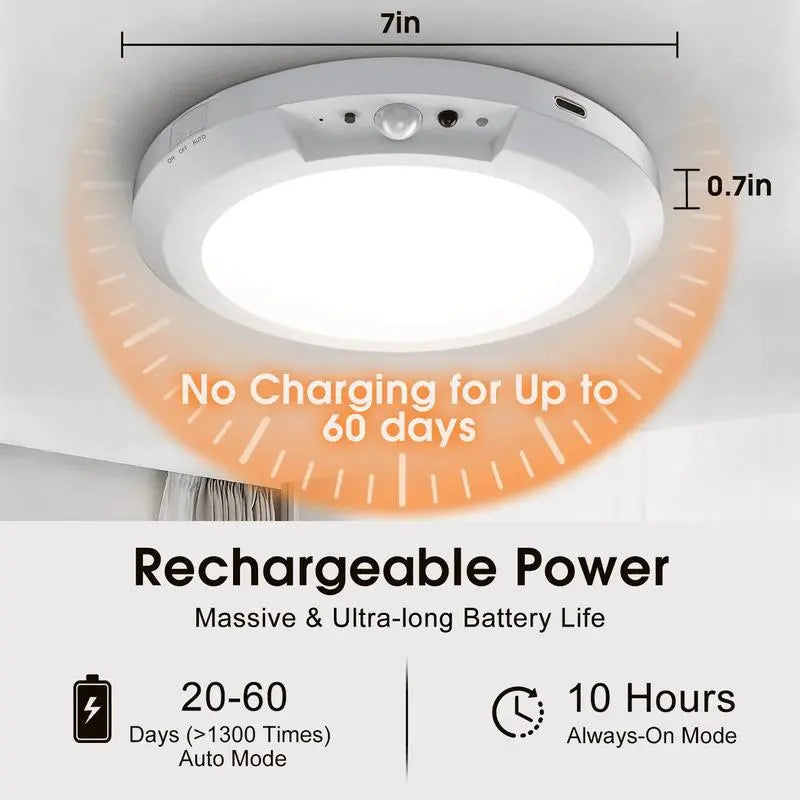 Rechargeable Sensor Ceiling Light with Remote Control, USB Charging,Magnetic Wireless Ceiling Light Battery Powered for Closet Shower Stairs Shed Hallway Porch Patio Ect