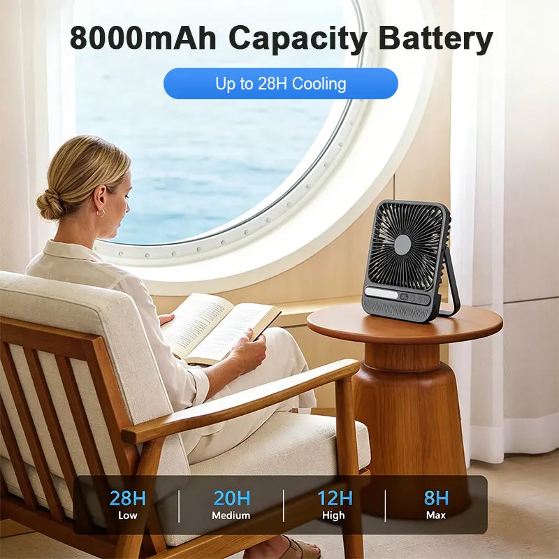 8000Mah Rechargeable Silent Portable All-In-One Desk Fan for Bedroom, Office and Camping,28H Long Lasting Desk Fan with LED Light, 9“ Portable Desk Fan