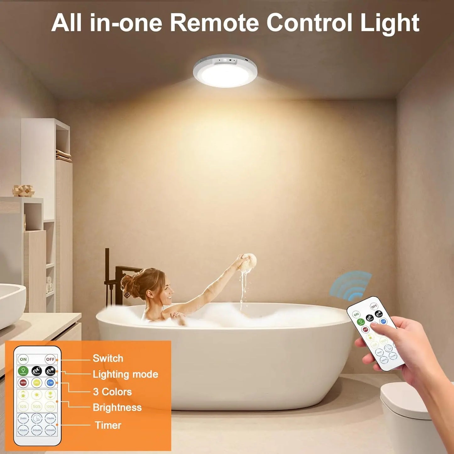 Rechargeable Sensor Ceiling Light with Remote Control, USB Charging,Magnetic Wireless Ceiling Light Battery Powered for Closet Shower Stairs Shed Hallway Porch Patio Ect