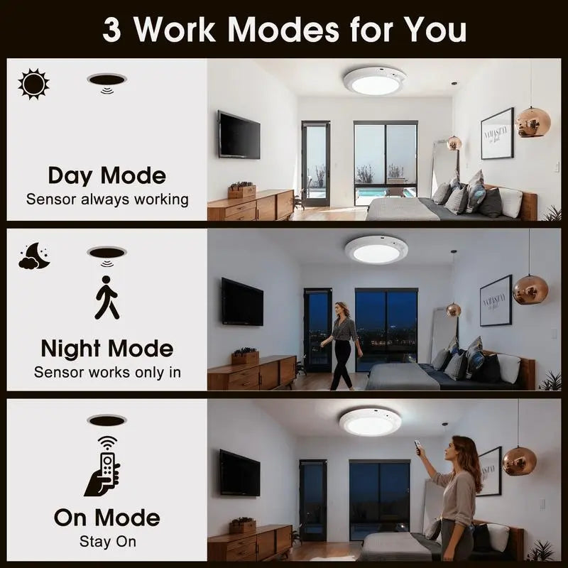 Rechargeable Sensor Ceiling Light with Remote Control, USB Charging,Magnetic Wireless Ceiling Light Battery Powered for Closet Shower Stairs Shed Hallway Porch Patio Ect
