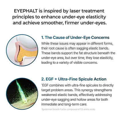 [Dr.Melaxin] Eyephalt Eyebag Cream 10Ml - Eye Bag Volume Improvement, Wrinkle Improvement, Brightens Dark Circles